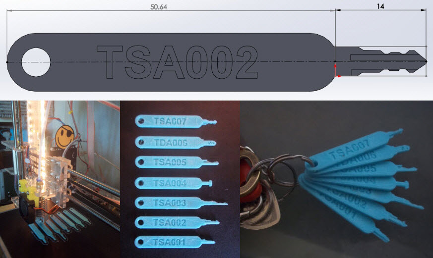 TSA master keys
